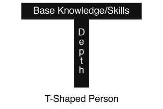 Unlocking Success: The power of developing a T-Shaped skill set.
