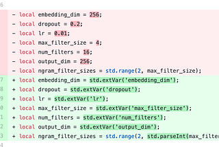 Optuna で AllenNLP モデルのハイパーパラメータを最適化する