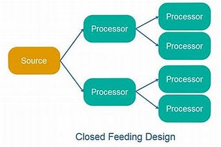 [Part 28] Membuat Relasi One2Many Model Odoo