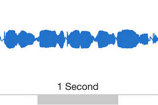 Preparing Data for Machine Learning Models: Audio and Beyond.