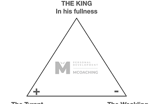 Nguyên mẫu Nam tính — The King