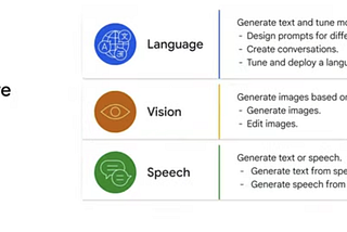 Google Cloud Skills Boost — Part 9— Introduction to Generative AI Studio