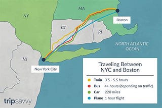 Top 5 Best Times to Drive from NYC to Boston in 2024