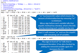 What is stepAIC in R?