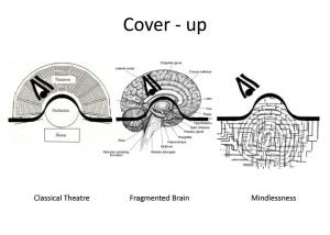 CoArts: What’s the big idea?