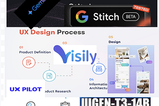 Beautiful AI-Crafted UI Design: Where Imagination Meets Code