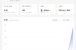 How I Built a SaaS in Two Nights: My First Sale Came 6 Hours After Launch.