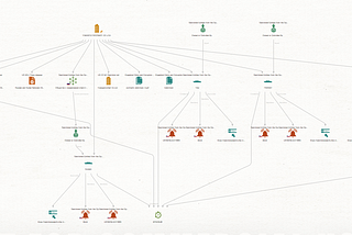 A Beginner’s Guide to Investigating Vessels and Sanctions Using Maltego