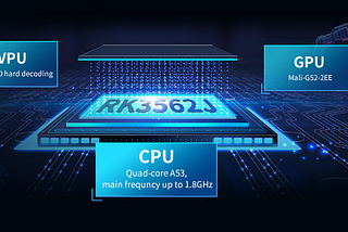 Unleashing Innovation with the FET3562J-C System on Module