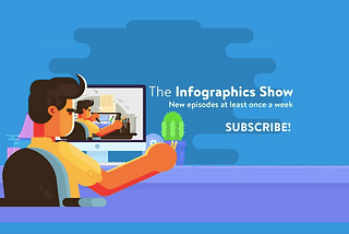 The Infographics Show recommends to use a password manager and gives a discount code for it!