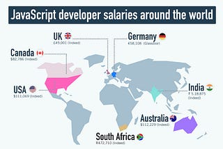 An Intro to Javascript: Its History and Attributes