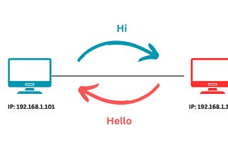 Domain Name Resolution