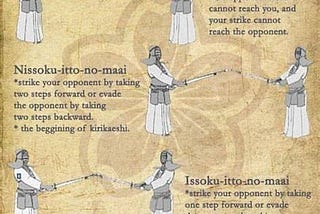 4 Martial Arts Principles That Will Make You Unshakable in Life