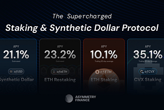 Ampleforth Partners with Asymmetry Finance to Power afUSD, a Fully Decentralized Synthetic Dollar