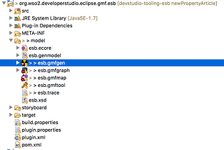 Developing the GMF model to add a new mediator in WSO2 EI Tooling -Part 6