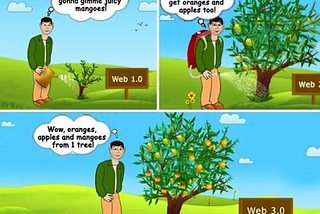 Web 2.0 Vs Web 3.0: The Transition to a Decentralised Web