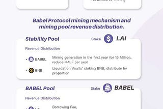 A look at Babel Protocol