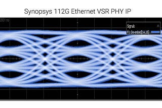 See our Synopsys 112G Ethernet PHY IP for VSR Lab Results
