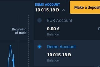 Trading on the Olymp Trade demo: basics