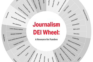 The Journalism DEI Wheel