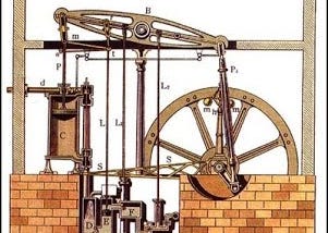 Science and Technology in the 18th Century