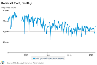 Why pulp & paper is the climate challenge nobody is talking about