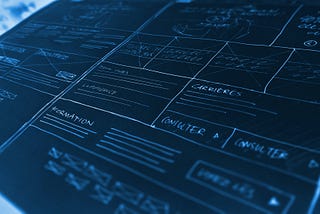 Circuit breakers in Microservices