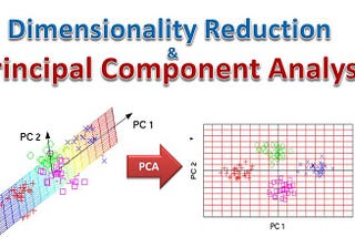 A Complete Guide to Principal Component Analysis — PCA in Machine Learning