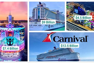 Cruising Onward: How are the Brands of Carnival, MSC, Royal Caribbean, and, Norwegian doing?