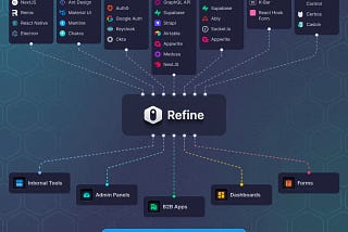 These new JavaScript frameworks are worth knowing about