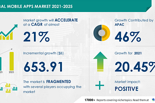 Global mobile apps market 2021–2025