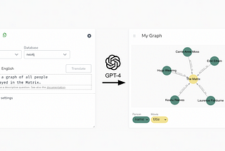 NeoDash 2.3 — Create graph dashboards with LLM-powered natural language queries