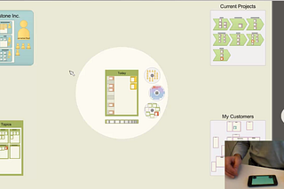 Better UIs for human-machine symbiosis