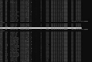 H@cktivityCon 2021 CTF — Digital Forensics Writeups