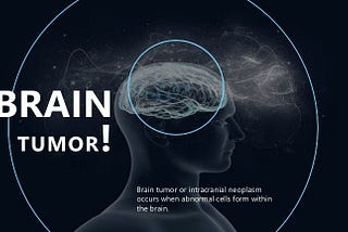 DS-12 Brain Tumor Detection using CNN