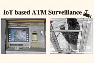 IoT Based ATM Surveillance