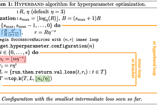 Hyperband algorithm for hyperparameter optimization laid out.