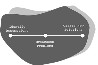 Mental Models