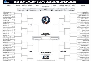 March Madness Analysis Part. 3