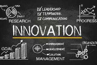Innovation is a mindset