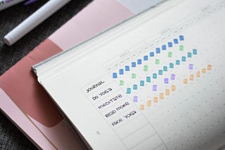 An image of a habit tracking page