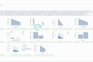 IEEE Best Paper: Automatic Generation of Data Visualizations Using Sequence-to-Sequence Recurrent…