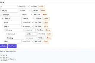 Why Your UNS Architecture Requires Native MQTT Governance and How EMQX Enforces It