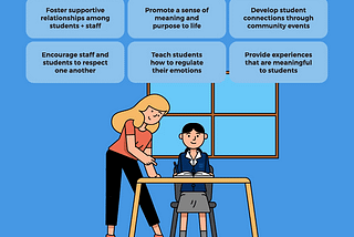 How to enhance student wellbeing at school