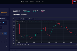 Tutorial -How to Open a Position on CVI v4