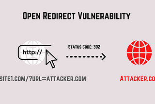 Escalating Open Redirect to XSS