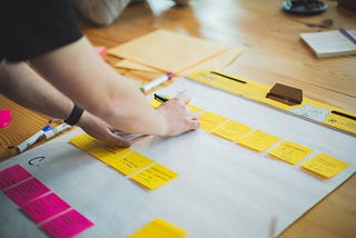 There is a flipchart with orange and pink sticky notes on laid out in a journey map a person is leaning over writing on a sticky note.