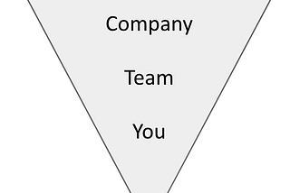 How to prepare for an HR phone interview