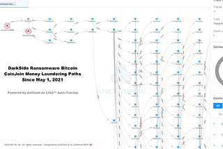 How does DarkSide ransomware make $10+ million, shut down the Colonial pipeline, and hide its trace?