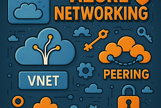 Day 5: Azure Networking — VNet, NSG, Peering, Private Link